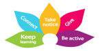 Singing for Wellbeing Workshop - 18th January 2021 ***Online Event***